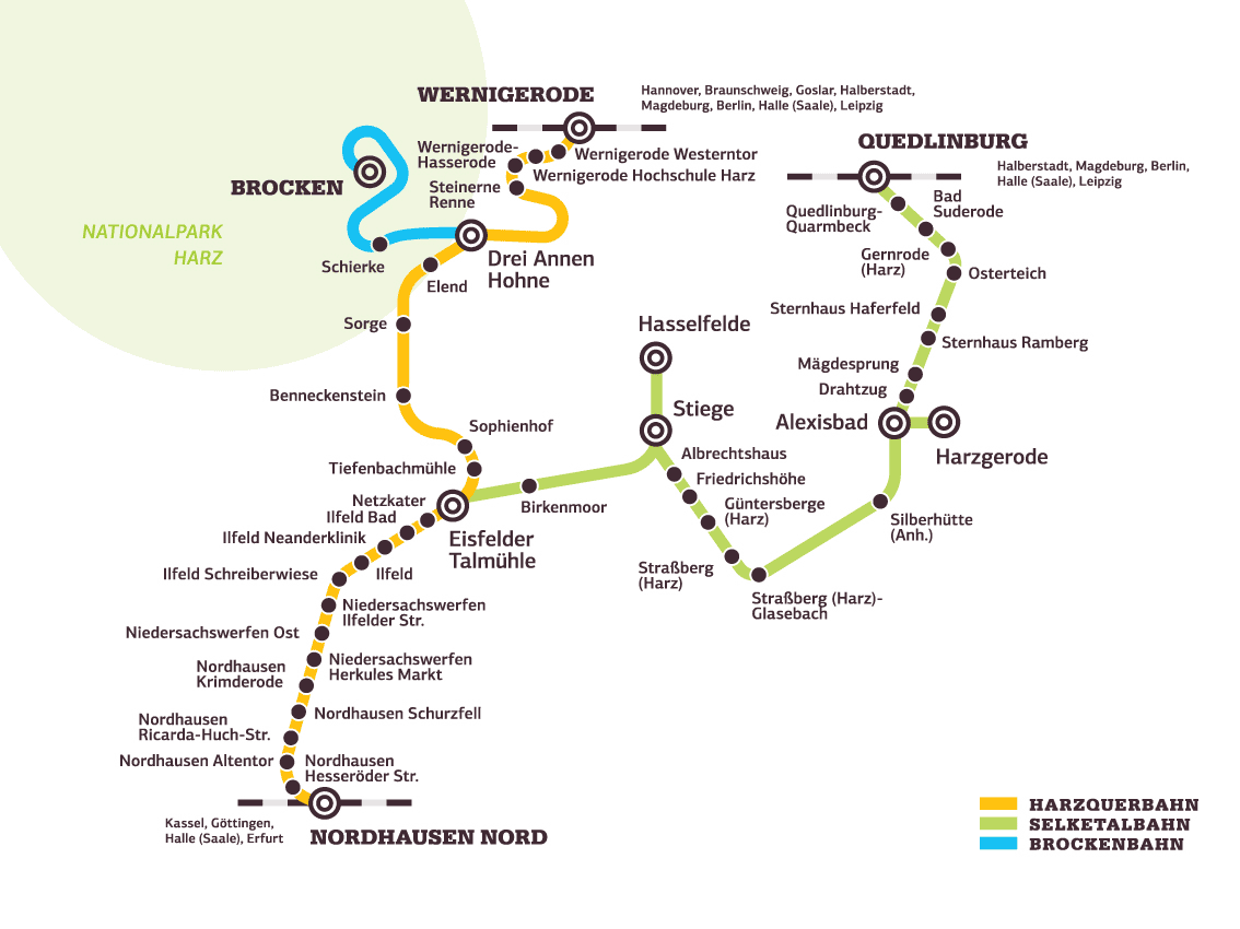 Streckennetz der Harzer Schmalspurbahnen